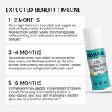 10% Niacinamide Serum