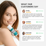 10% Niacinamide Serum