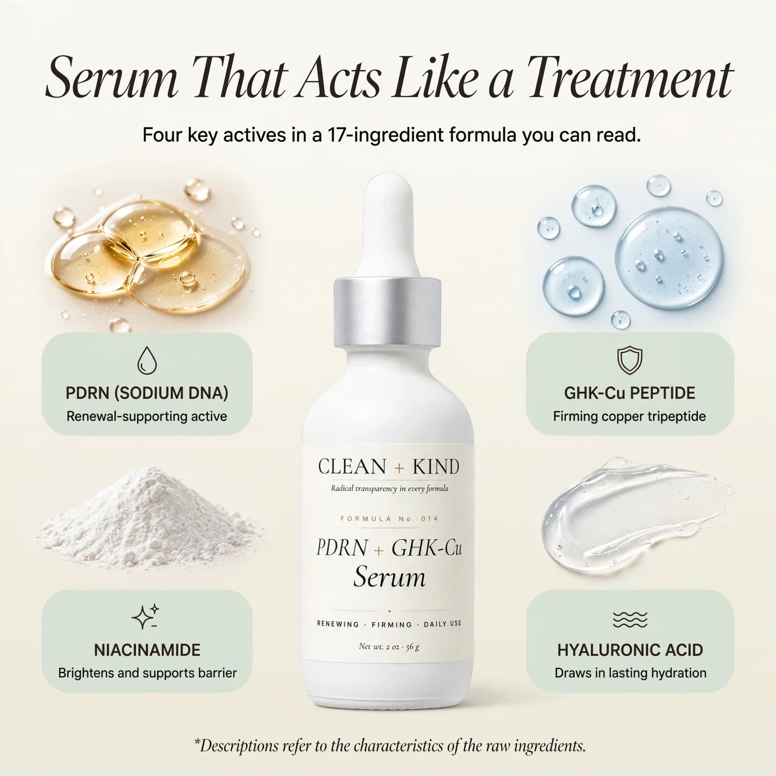 Copper peptide serum for skin in a dropper bottle with key active ingredients highlighted.
