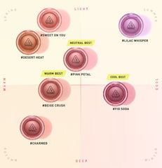 3CE Bouncy Blur Balm 4.8g (7colors)