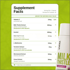 Milk Thistle Capsules With Waterwort Extract