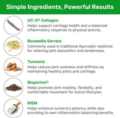 Natural Joint Support Supplement - Non-GMO, Gluten-Free