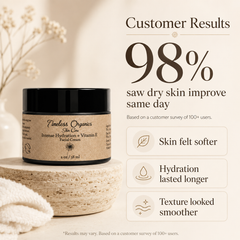 Intense Hydration + Vitamin E Facial Cream