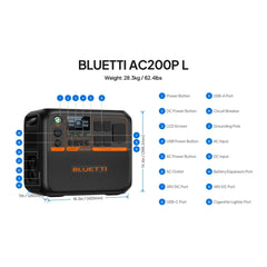 BLUETTI AC200PL Portable Power Station | 2400W 2304Wh Solar Generator for Home Outdoor Backup Power Supply