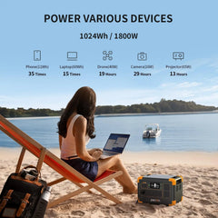 Refurbished-PECRON Portable Power Station E1000LFP, 1024Wh/1800W LiFePO4 Battery Backup, Solar Generator Expandable to 4096Wh, Fast Charging Power Station for Emergencies, Camping, RV, Home Use