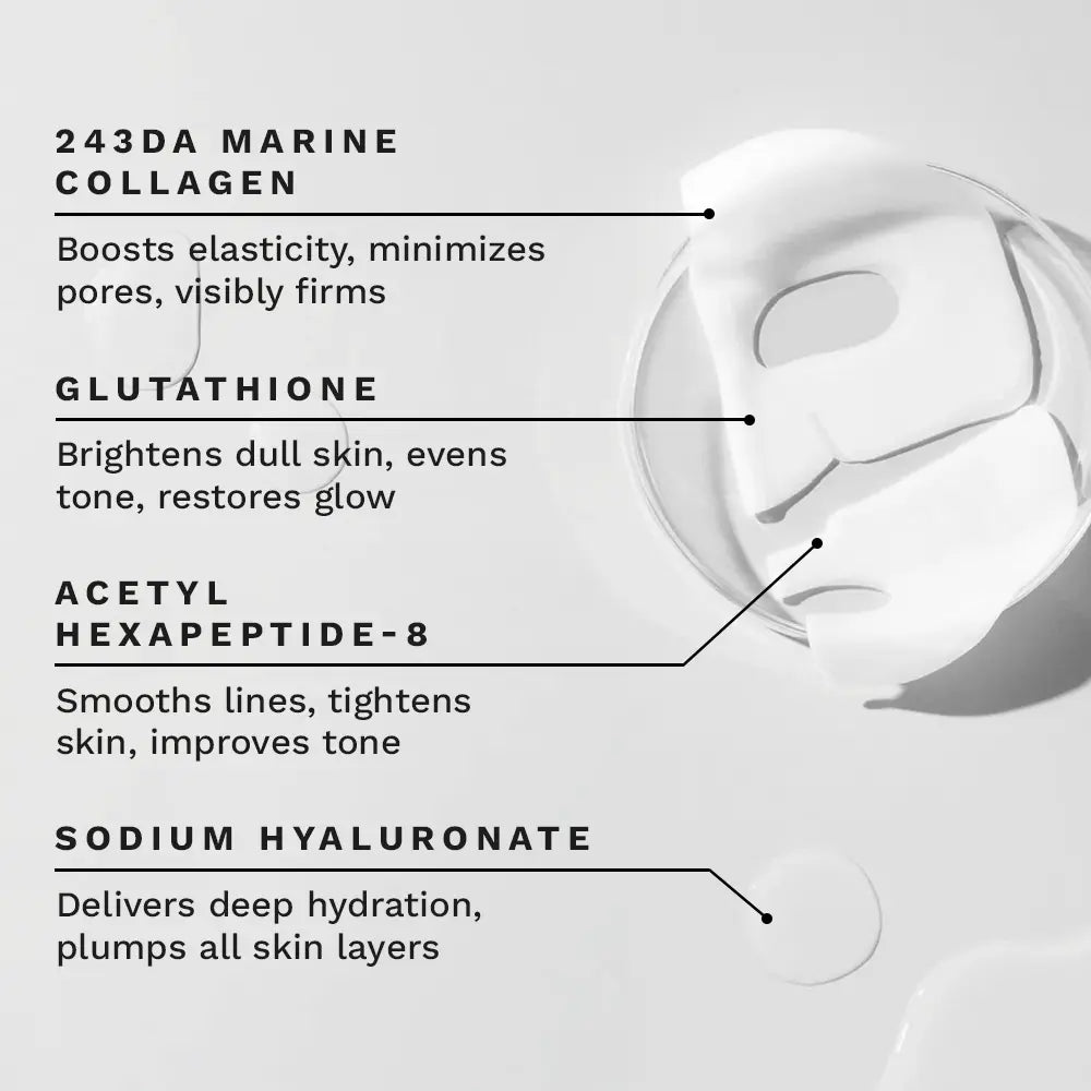 Ingredients of hydrating collagen face mask including marine collagen, glutathione, acetyl hexapeptide-8, and sodium hyaluronate.