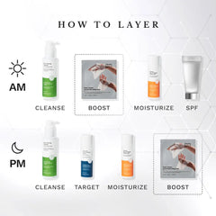 Renew BioCollagen Mask