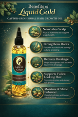 Benefits of Liquid Gold Castor-Gro herbal hair growth oil: nourishes scalp, strengthens roots, reduces breakage.
