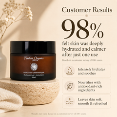 Deep Hydration + Antioxidant Creme Masque