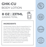 GHK-Cu Lotion