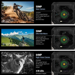 Ulefone Armor 33 Pro 5G Rugged Phone 25500mAh 512GB ROM 6.95” 120Hz 3.4" Rear Screen NFC Android Smartphone