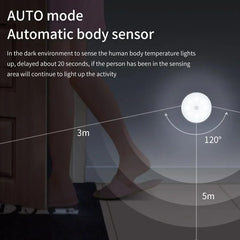 1/3PCS LED Motion Sensor Light Night Light USB Rechargeable Night Lamp for Kitchen Cabinet Wardrobe Lamp Staircase Closet Light