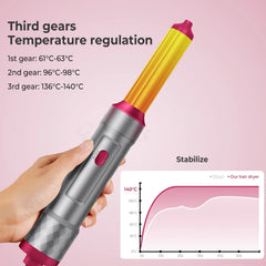 5-in-1 Negative Ion Hot Air Styling Brush