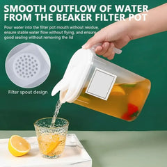 Plastic Fridge Jug with Filter Lid, Plastic Water Pitchers with Handle, Heat Resistant Water Jug, Large Capacity Juice Pitcher