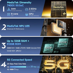 Ulefone Armor 34 Pro Plus 5G AI Rugged Phone 6.95" 25500mAh 32GB+512GB Built-in Projector 120Hz NFC Dimensity 7400X Smartphone