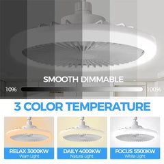 Rotatable 3in1 Ceiling fan light E27 LED Converter Base smart remote control bedroom fans lamp study kitchen Home decoration
