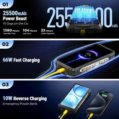 Ulefone Armor 33 Pro 5G Rugged Phone 25500mAh 512GB ROM 6.95” 120Hz 3.4" Rear Screen NFC Android Smartphone