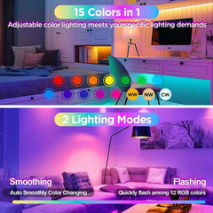 GGbingo 3 Color Temperatures Rechargeable Light Bulbs Remote Control Battery Operated Light Bulb with Timer Dimmable Lamp