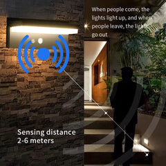 Outdoor Solar Wall Light LED energy conservation Waterproof Motion Sensor wall lamp Courtyard Villa Fence Landscape Lighting