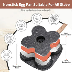 Non Stick 4-Cup Egg Frying Pan with flipping Lid Aluminum Pancake Egg Cooker with Spatula and Brush Burgers Omelet Cooking Pan