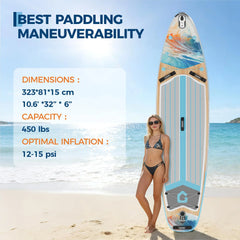 10.6 Ft Inflatable Stand Up Paddle Board 450LBS Capacity Wide SUP With Premium Accessories Camera Mount Non-Slip Deck Backpack