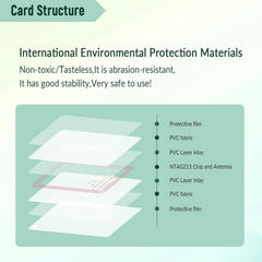Digital Business Card NFC Carbon Fiber Card NFC Business Card Fast Reading Ntag 215 Smart Name Card Social Recognition Card