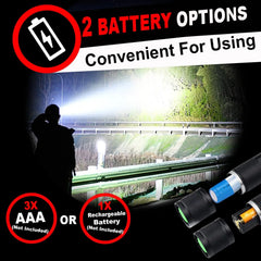 4-Pack Zoomable LED Tactical Flashlight, 2000 Lumens Water Resistant Portable Pocket Light for Emergency Camping