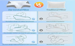 1PC Memory Foam Cervical Pillow 2in1 Ergonomic Contour Orthopedic Neck Support Pillow with Removable Pillowcase for Pain Relief
