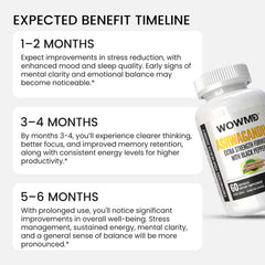 Ashwagandha Extra Strength Formula