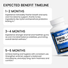Dental + Oral Health Chewables