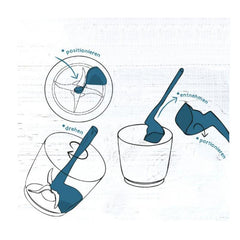 Food Processor Spatula for Thermomix Rotating Scraper for Pots Wall Food Removal Collection and Processing Tools Kitchen Utensil