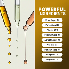 Everyday Man Beard Oil