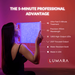Illuminate Blue V1 | Blue Light Therapy Panel