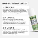 Green Tea Antioxidant Serum