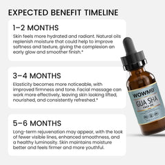 gua sha facial oil expected benefit timeline and hydration effects