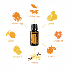 doTERRA Citrus Bliss Invigorating Blend 15 ml