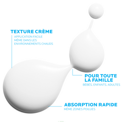 La Roche-Posay Lipikar Cream AP+ Body Moisturizer