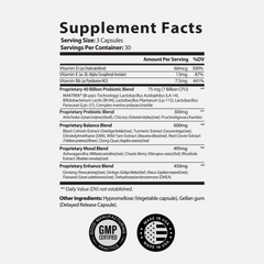 Supplement facts label for WOWMD M50 menopause support supplement with vitamins and herbs.