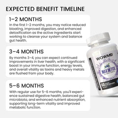 Max Detox ACAI Berry Complex