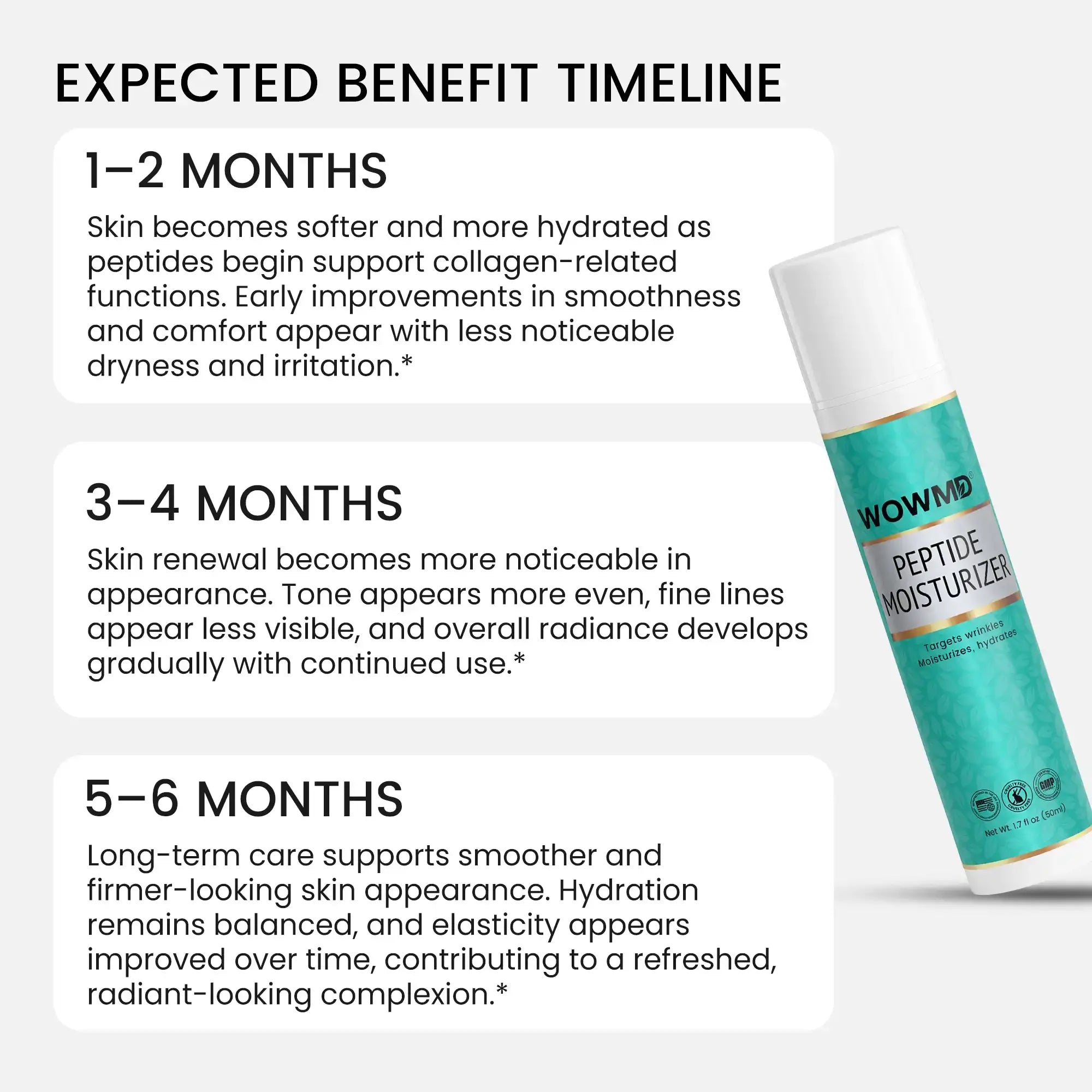 Close-up of WOW MD LLC Peptide Moisturizer in a sleek jar, showing the moisturizing cream texture for facial skincare.