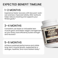 Plant Protein (Chocolate)