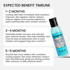 Polar Flex Cooling Gel