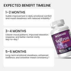 Saffron Extract