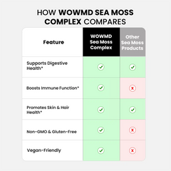 Complexe de mousse de mer