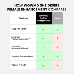 She Desire