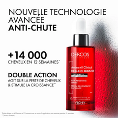 regenerative scalp serum for fuller hair displayed in a close-up shot of Vichy Dercos R.E.G.E.N. Booster packaging.