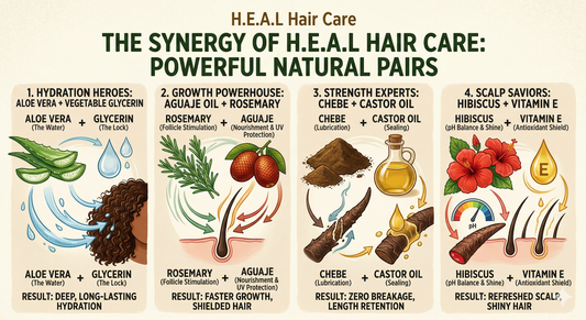 The Power of Pairs: Why These Ingredient Duos are Magic for Your Hair