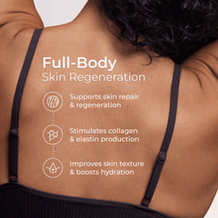 GHK-Cu body lotion full-body skin regeneration, supports skin repair, stimulates collagen, improves skin texture.