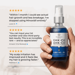 copper peptide hair serum with positive user reviews for hair growth and scalp improvement
