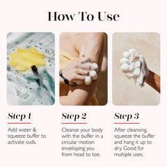gelato body wash sponges demonstrating the usage steps for effective cleansing and sud activation